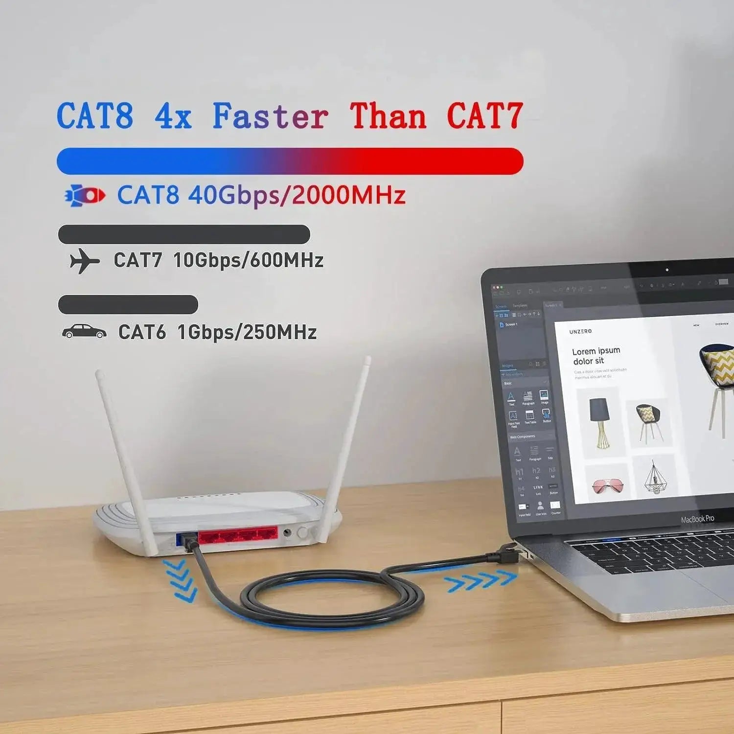 Hyper-Speed CAT8 Ethernet Cable for Home and Office Use
