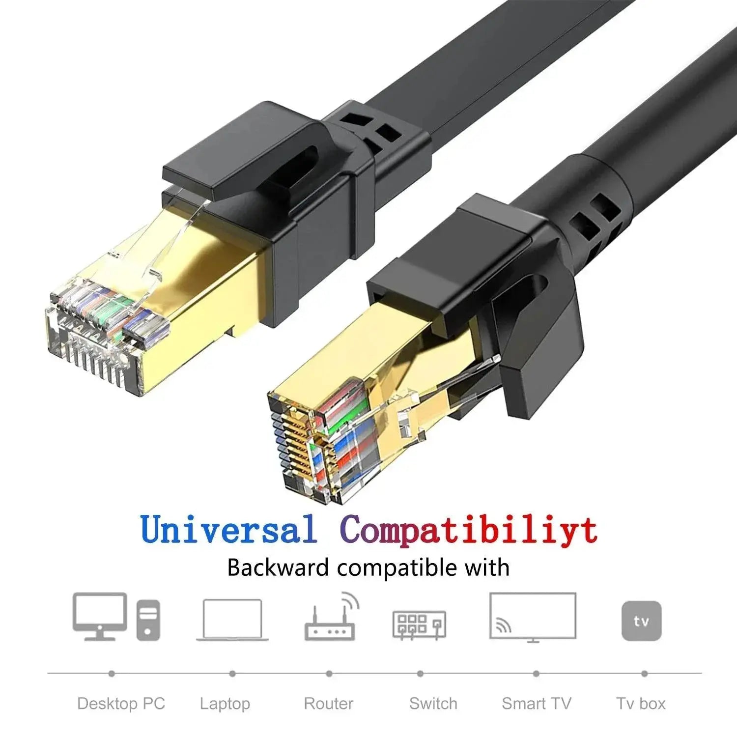 Hyper-Speed CAT8 Ethernet Cable for Home and Office Use
