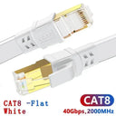Hyper-Speed Cat8 Cable for Gaming PCs