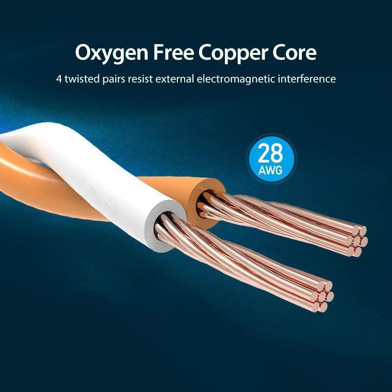 Vention Cat8 Ethernet Cable Lightning Fast 40Gbps