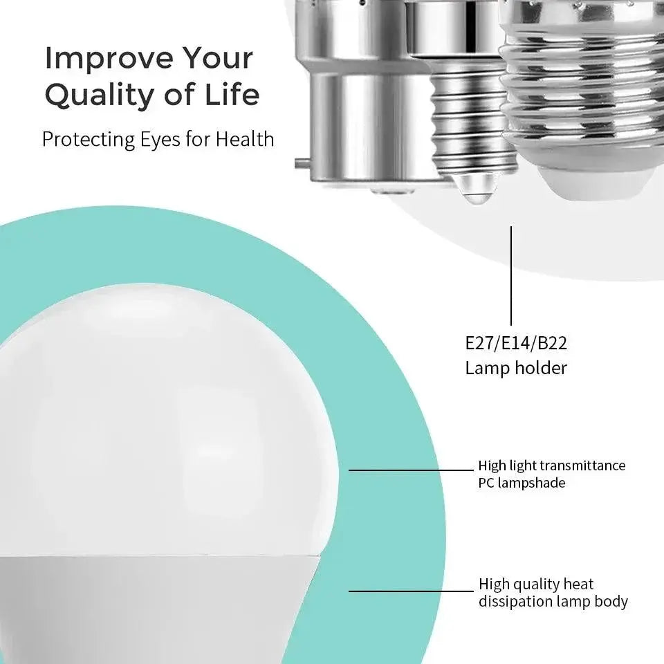 LED Bulb Variety Pack Cold White Lights for Living Spaces
