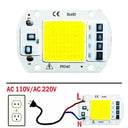 Powerful LED Flood Light Kit for Yards