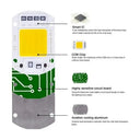 Powerful LED Flood Light Kit for Yards