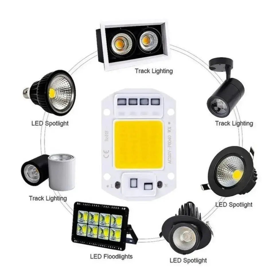 Brightest LED Flood Light Kit For Outdoor Lighting