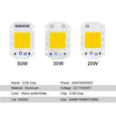 Powerful LED Flood Light Kit for Yards