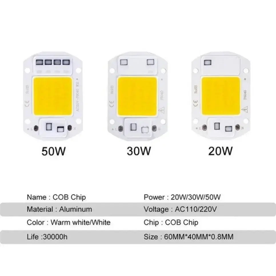 Brightest LED Flood Light Kit For Outdoor Lighting