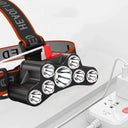 Bright Headlamp for Campers Outdoors