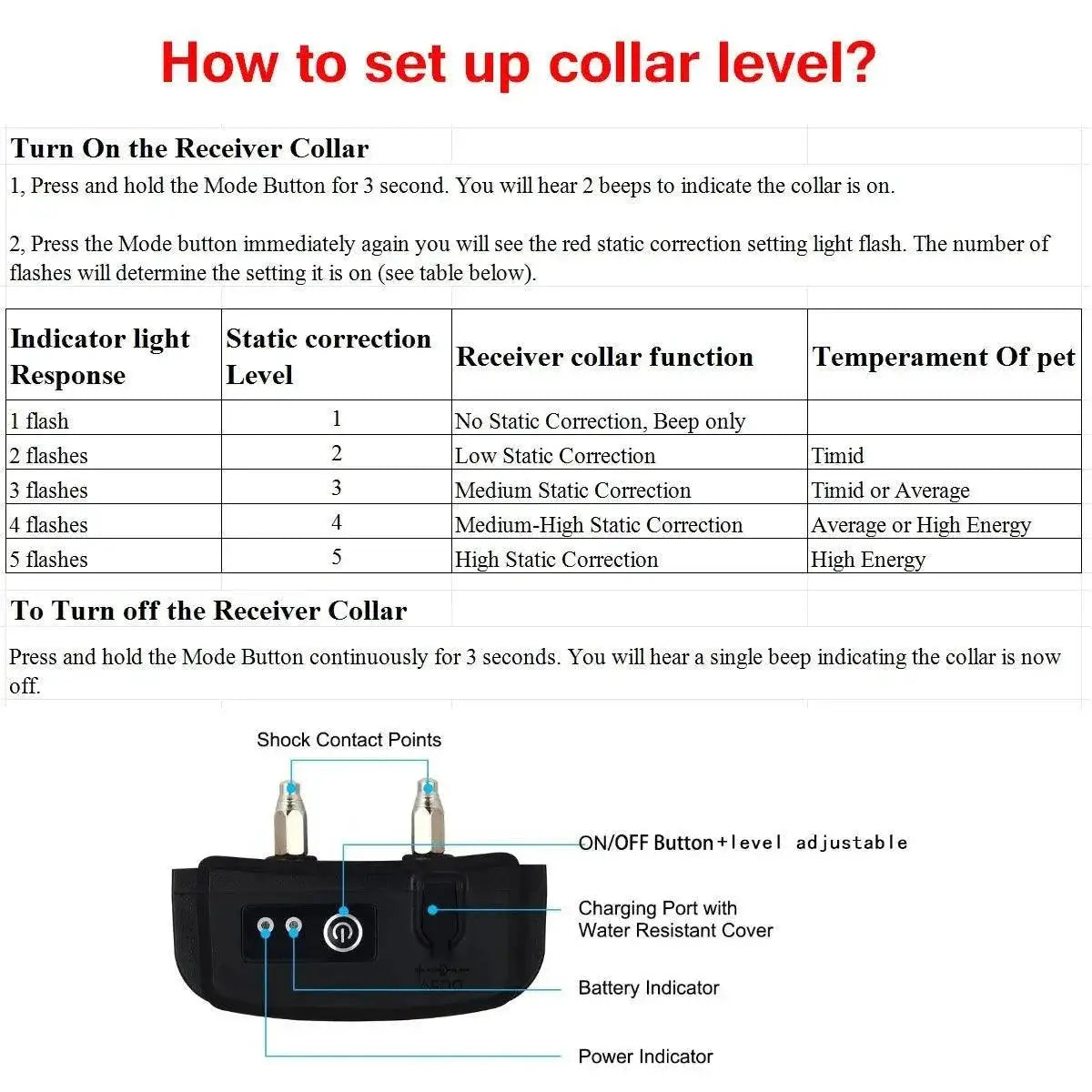 Wireless Pet Containment System For Safe Outdoor Training