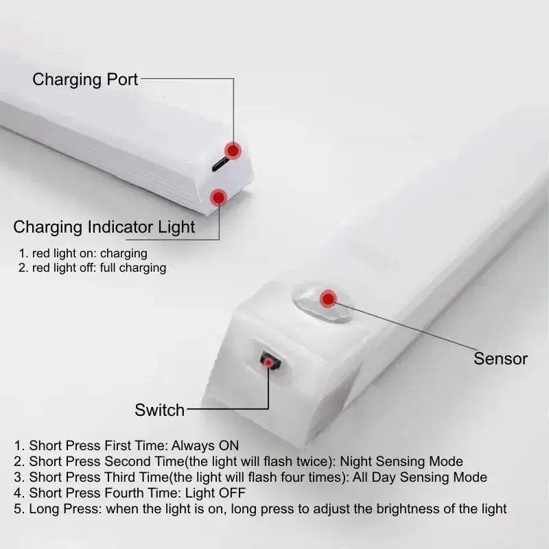 PIR Motion Sensor LED Cabinet Light Wireless Night Lamp