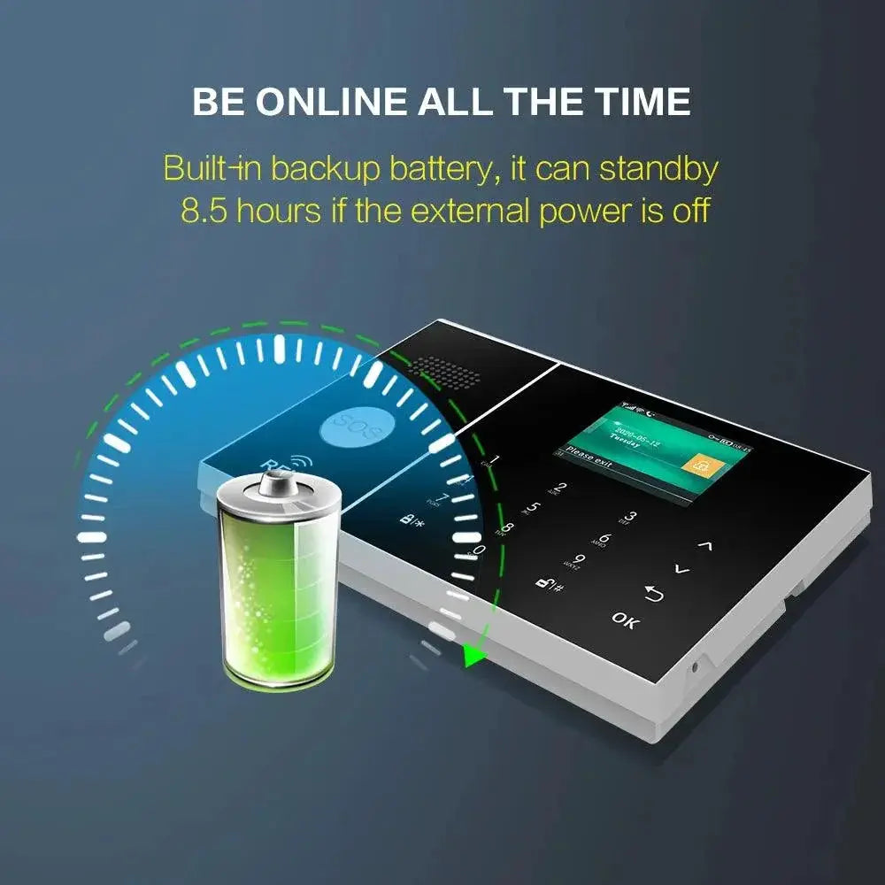 PGST Smart Home Alarm System For Easy Security Monitoring