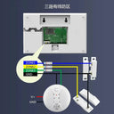 Alarm System for SMB Security