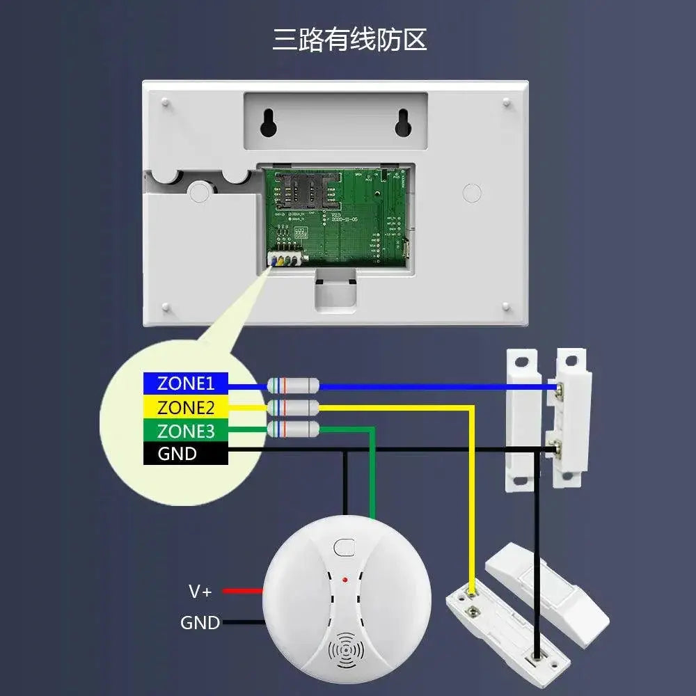 PGST Smart Home Alarm System For Easy Security Monitoring