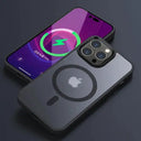 Anti-Glare iPhone Case for MagSafe Shield