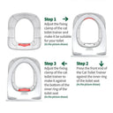Litter Free Cat Toilet Kit For Cats
