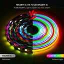 Efficient LED Strip for Ambient Lighting