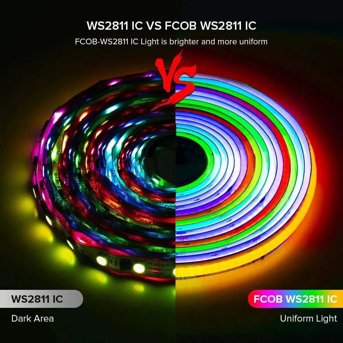 LED Light Strip for Colorful Ambient Lighting in Any Space