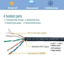 Cat6a 90-Degree Ethernet Cable Slim
