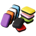 Travel Electronics Case For Quick Access