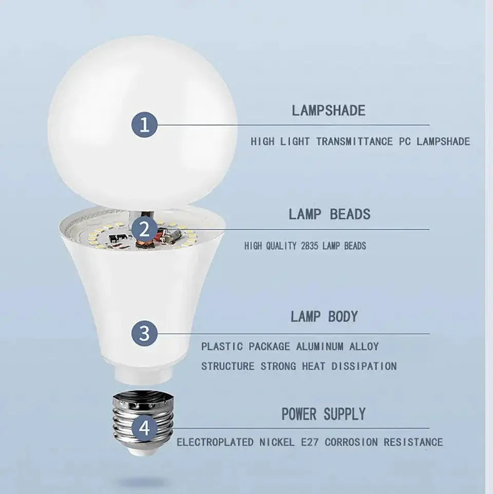 LED Bulb Lamps Energy Efficient Lighting Solutions 3W 6W 9W