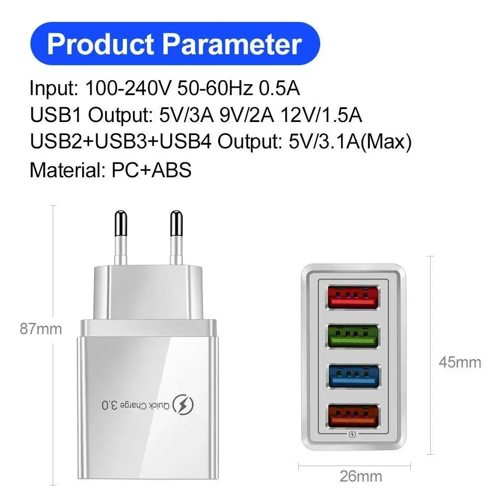 Ultimate USB Charger Fast Charging Hub for All Devices