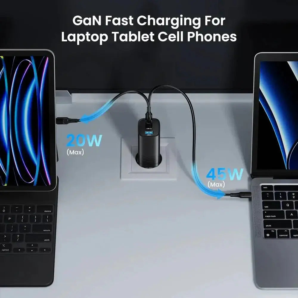 ASOMETECH GaN Charger Ultimate Fast Charging for Devices
