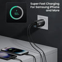 Fast GaN Charger for Laptops and Phones