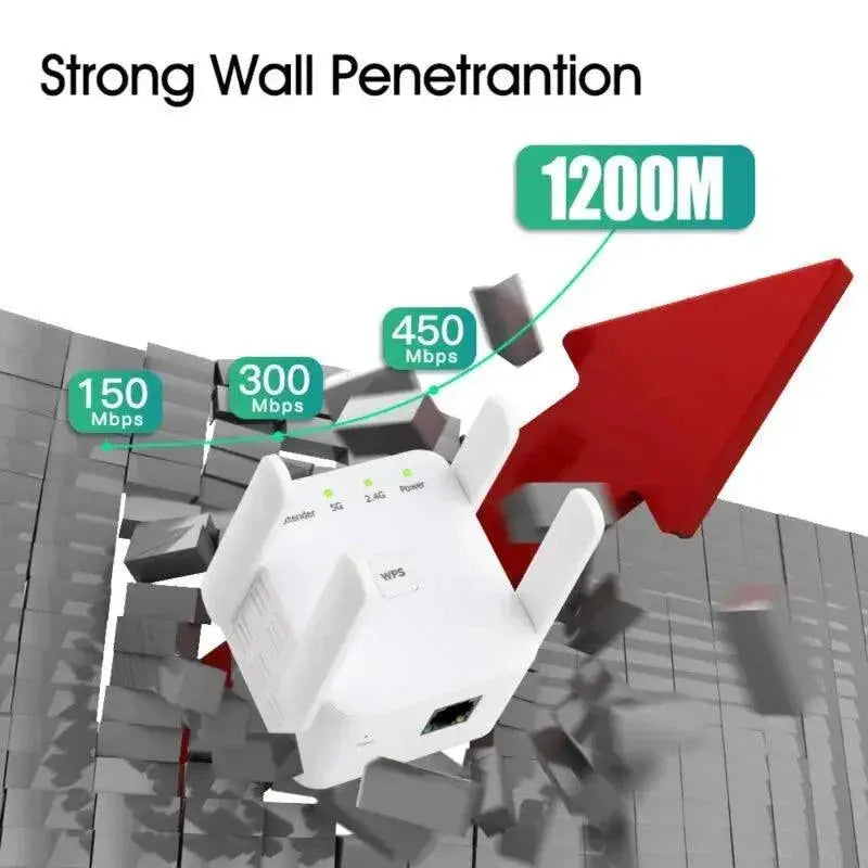High Speed Dual Band WiFi Repeater Booster 1200Mbps Home Use