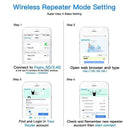 Faster WiFi Repeater for Home Coverage