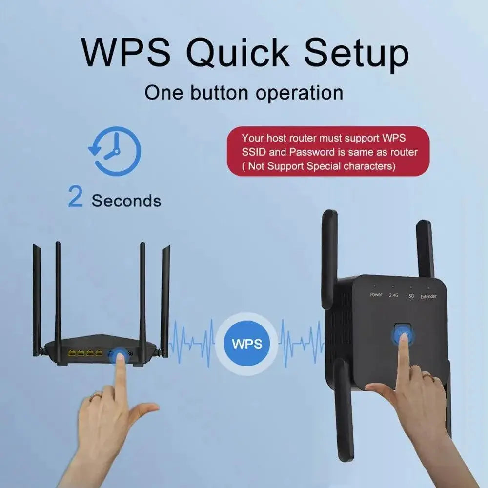 Ultimate Dual Band WiFi Booster for Home Networks Plus