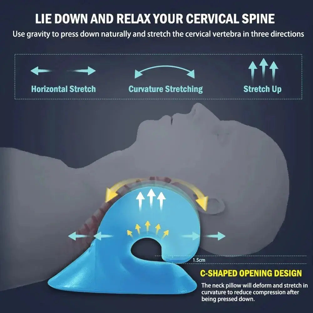Person lying on a blue ergonomic cervical traction pillow with stretch direction arrows and spine support illustration.
