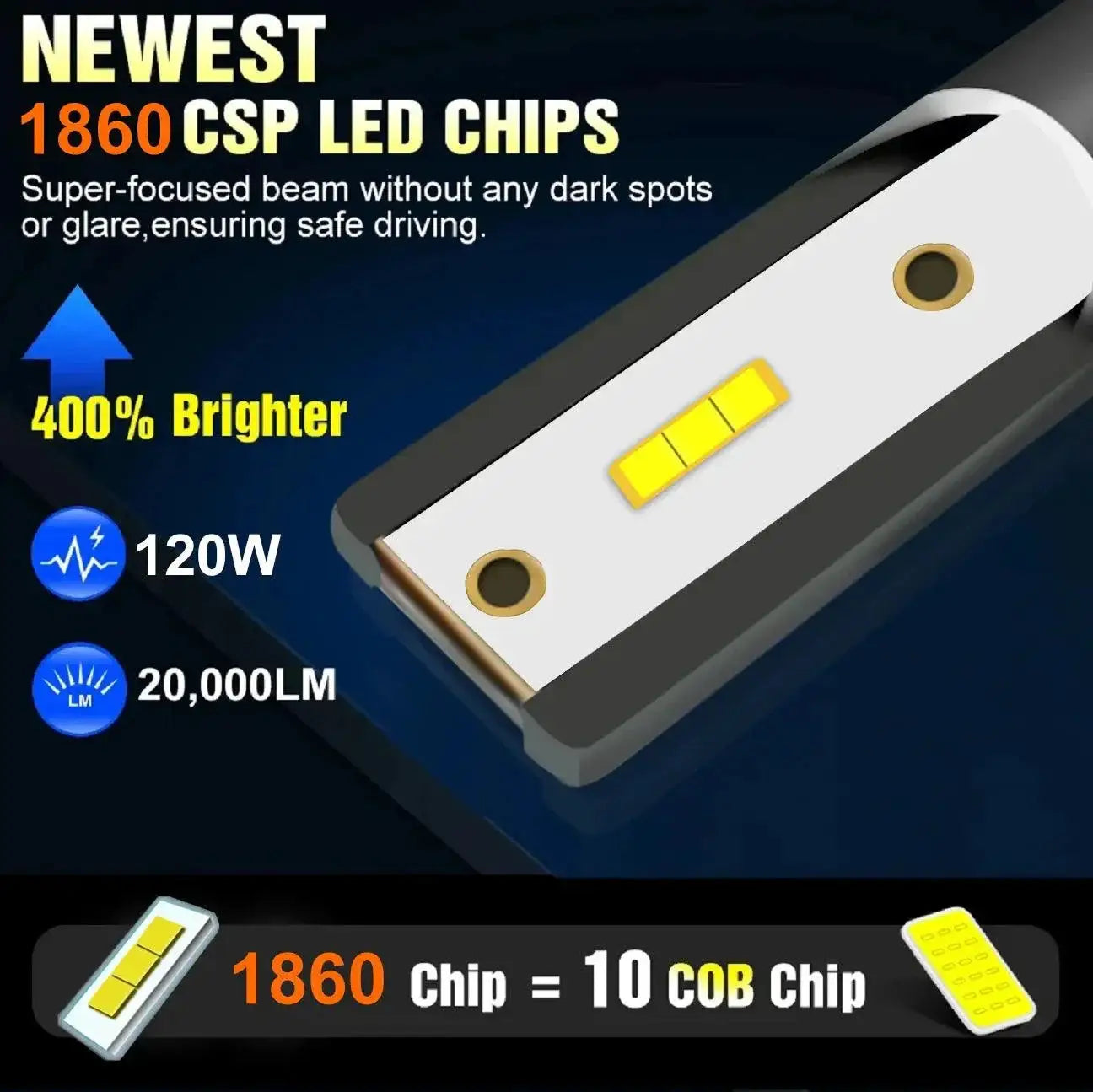 YHKOMS Car LED Headlight Bulb Kit With 3 Color Options