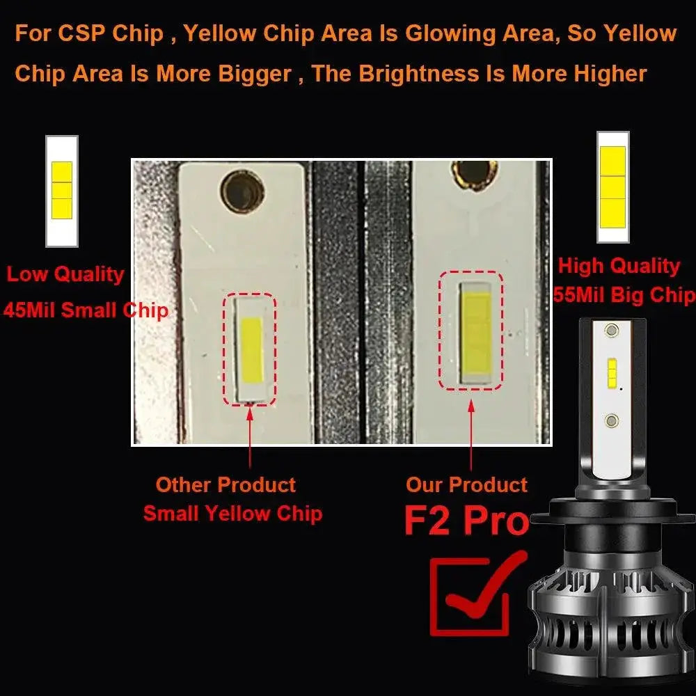 YHKOMS Car LED Headlight Bulb Kit With 3 Color Options