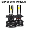 Car LED Headlight Kit for Night Driving