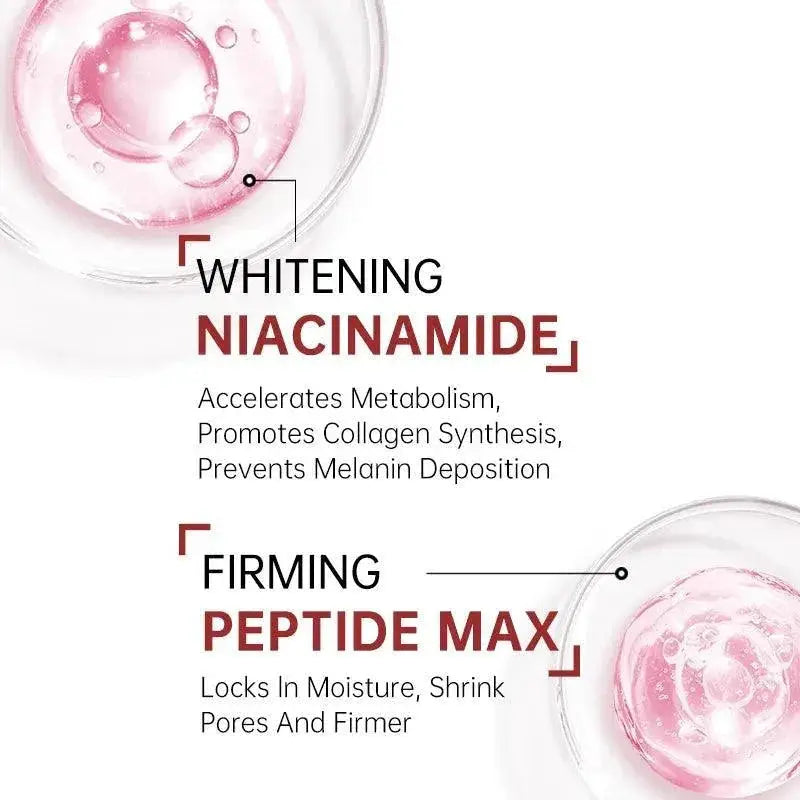 Youthful Glow Niacinamide Serum Advanced Anti Aging Skincare
