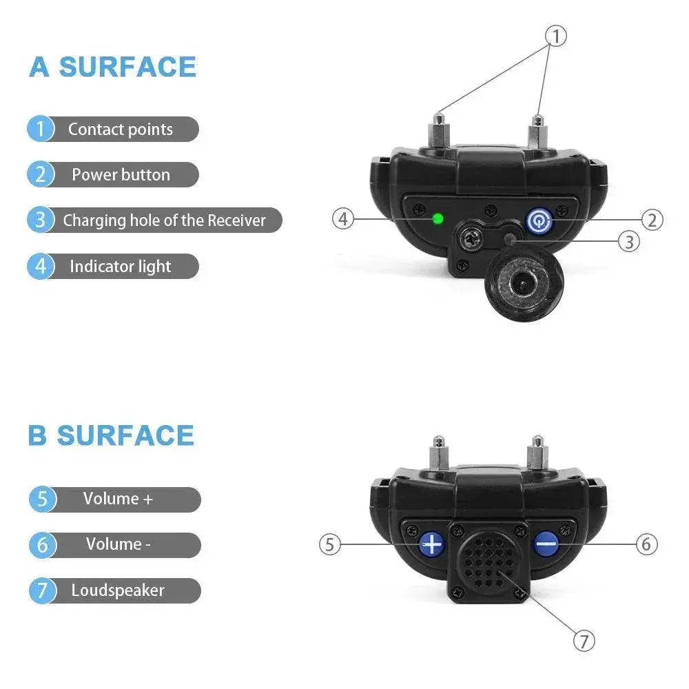 Advanced Remote Dog Training Collar for Ultimate Control