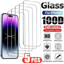 Clear Screen Protector iPhone 15 Pro Max