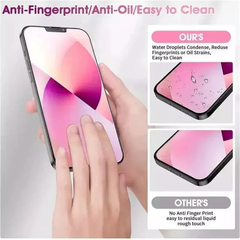 Iphone 15 Pro Max Tempered Glass Screen Protectors Pack