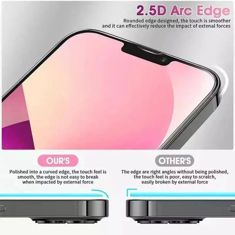 Iphone 15 Pro Max Tempered Glass Screen Protectors Pack
