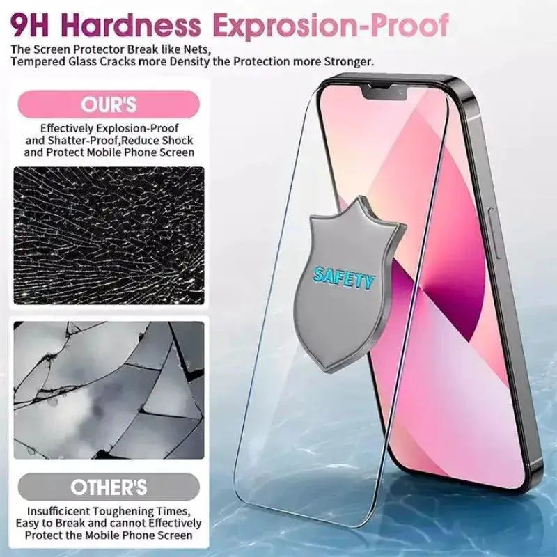 Iphone 15 Pro Max Tempered Glass Screen Protectors Pack