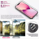 Clear Screen Protector iPhone 15 Pro Max
