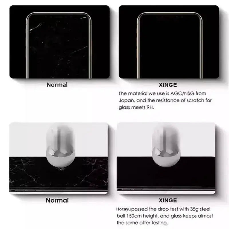 Iphone 15 Pro Max Tempered Glass Screen Protectors Pack