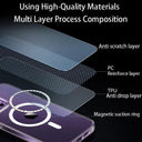 Clear MagSafe Case for iPhone 14 Shield