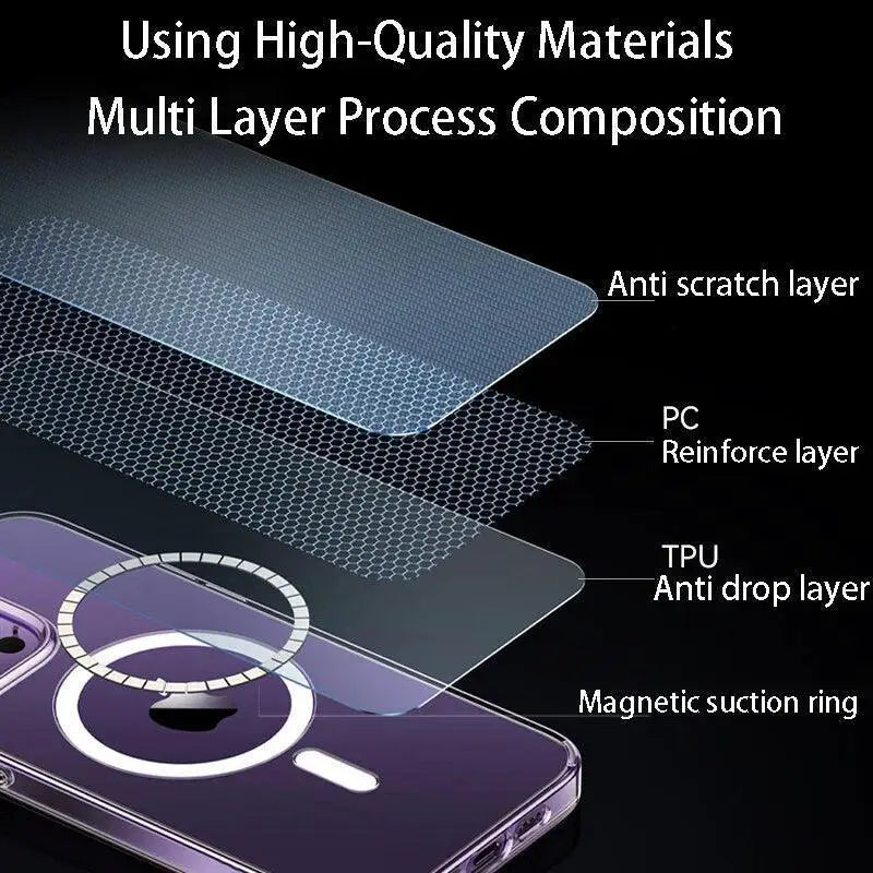 Clear MagSafe iPhone Case for Ultimate Protection and Style