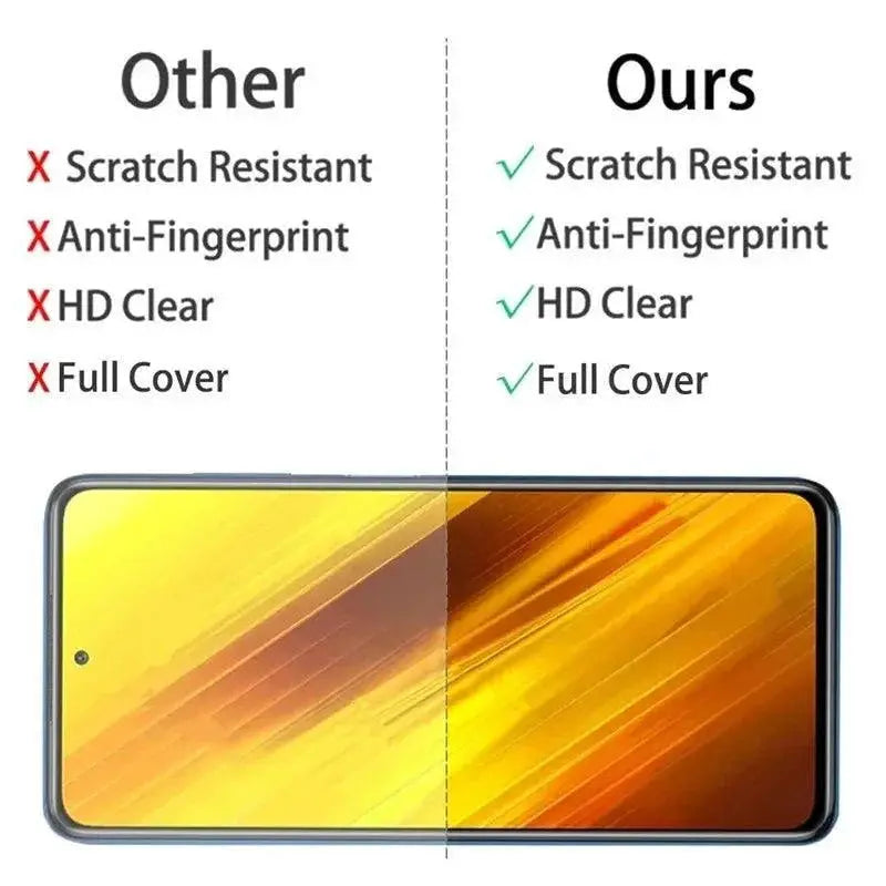 Xiaomi Poco X3 Pro Hydrogel Screen Protector for Redmi Note