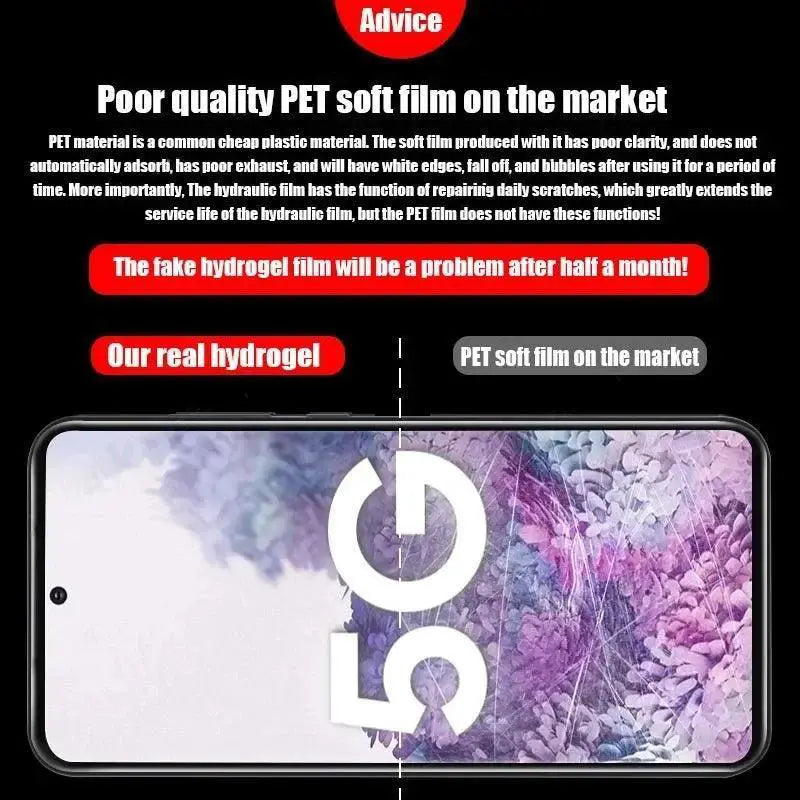Hydrogel Screen Protectors Crystal Clear for Samsung Galaxy