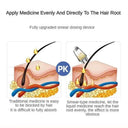 Hair Care Scalp Massage Comb for All