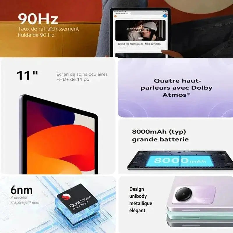 Xiaomi Redmi Pad SE 11 FHD Plus Tablet Snapdragon 680 Specs