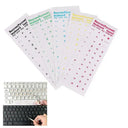 Dust Proof Russian Keyboard Stickers