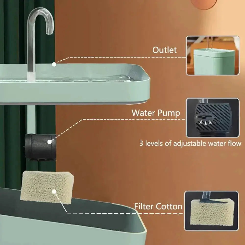 Ultra Quiet Pet Water Fountain With Recirculating Filter