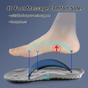 Arch Support Insoles For Everyday Shoes